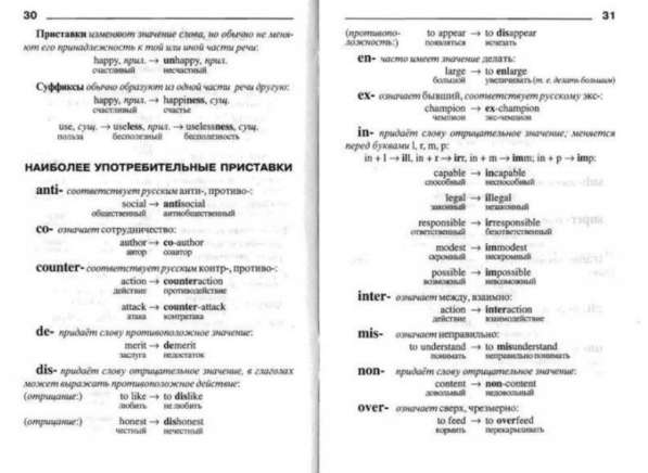 Грамматика английского языка. Справочник школьника. Ушакова в Москве фото 7