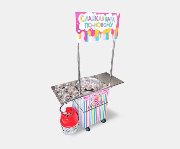 Аппарат для фигурной сладкой ваты Candyman Version 2 в Краснодаре фото 7
