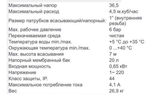 Насосная установка WILO новая в Хабаровске фото 3