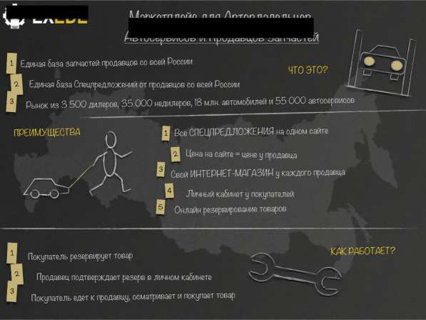 Презентация / Инфографика / Визитка / Логотип в Москве фото 158