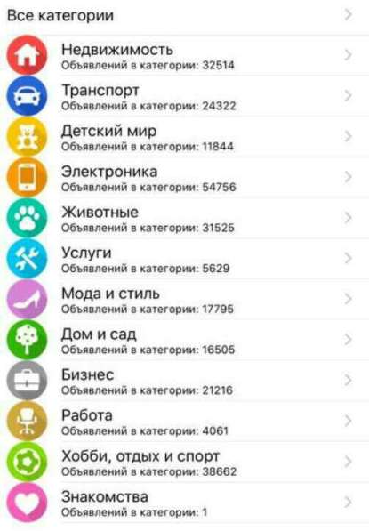 Сайт доска объявлений (приложение, объявления)