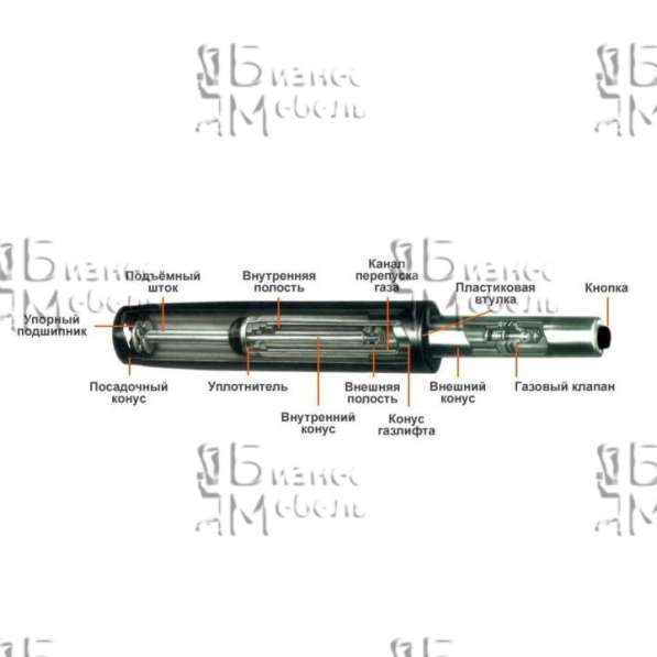 Газлифт хром 17см СуперУсиленый 4 класс для офисных кресел в Владивостоке