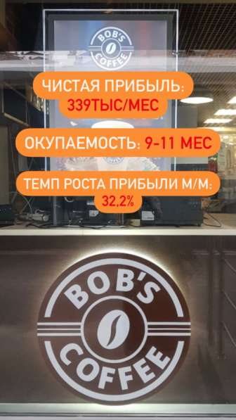 Прибыльная кофейня