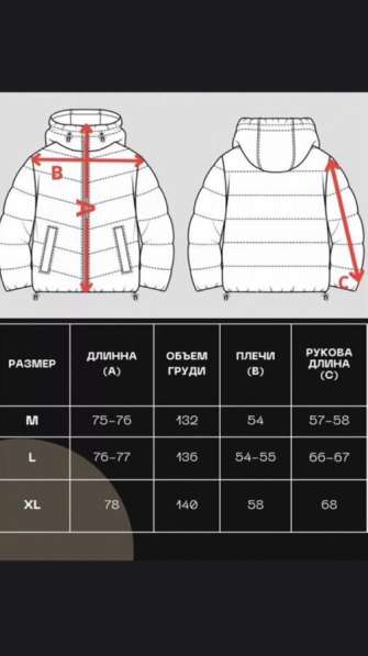 Куртки STUSSY в Мытищи фото 14