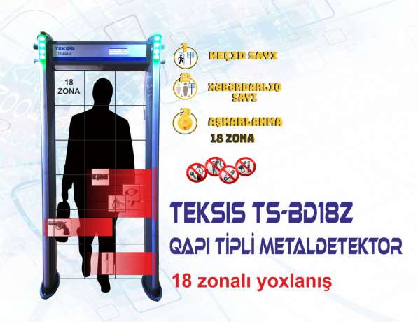 TEKSIS TS-BD18Z Qapı Tipli Metal Detektor