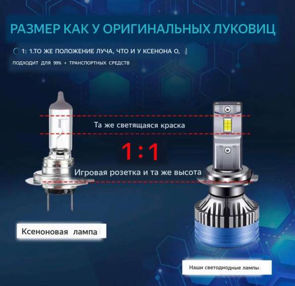 Led лампа, супер мощная в Санкт-Петербурге фото 3