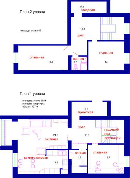 Двухуровневая квартира с авторским дизайном в Самаре фото 5