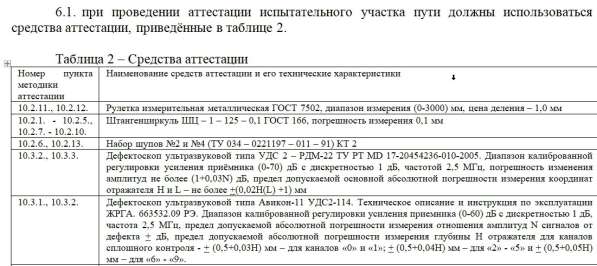 Разработаю: Презентации, Прайсы,Проспекты, Листовки, Брошюры в Москве фото 11
