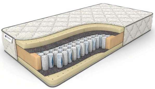 «Dreamline» — фабрика матрасов в Москве фото 3