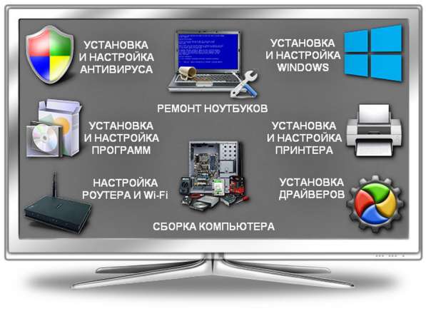 Компьютерный мастер. Установка Windows, программ в Ангарске