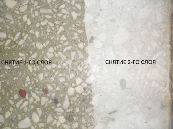 Заливка бетонных полов, шлифовка, имитация мазаики в Кирове