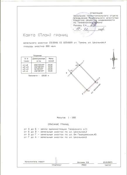 Участок под строительство в ст. Тамань