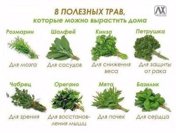 Продам телевизор в Тюмени