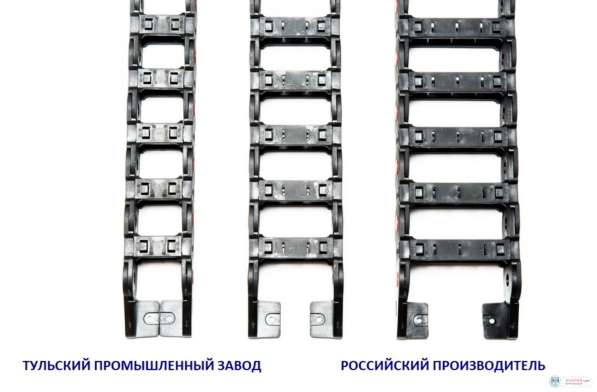Гибкий кабель канал (энергоцепь) от российского производител