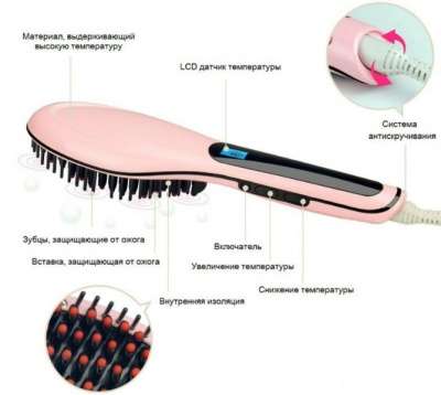 Электрическая расческа-выпрямитель Fast Hair в Новокузнецке