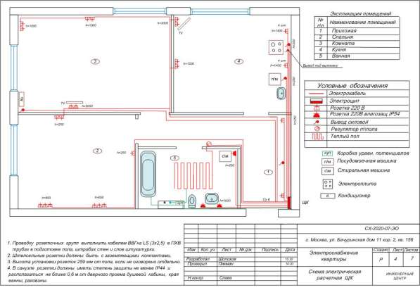 Разработка однолинейных схем, проектирование электрощитов в Москве