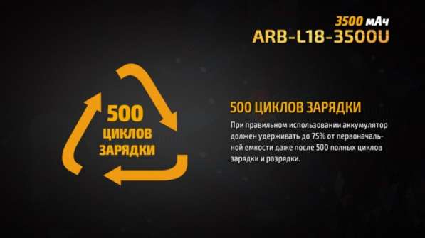 Fenix Литий-ионный (Li-Ion) аккумулятор Fenix ARB-L18-3500U 3500 мач, со встроенной зарядкой Micro-USB в Москве
