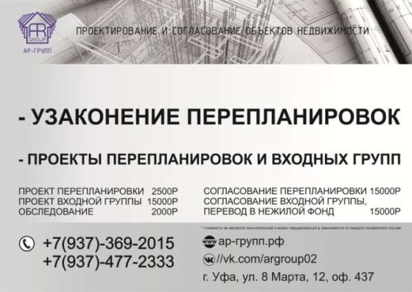 Согласование входной группы. Перевод в нежилой фонд в Уфе фото 6
