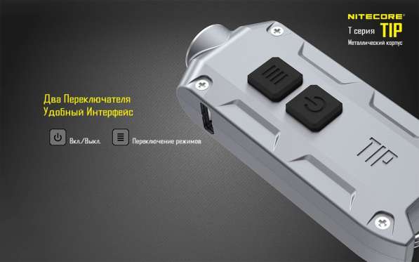 NiteCore Аккумуляторный Фонарь-Брелок NiteCore TIP в Москве