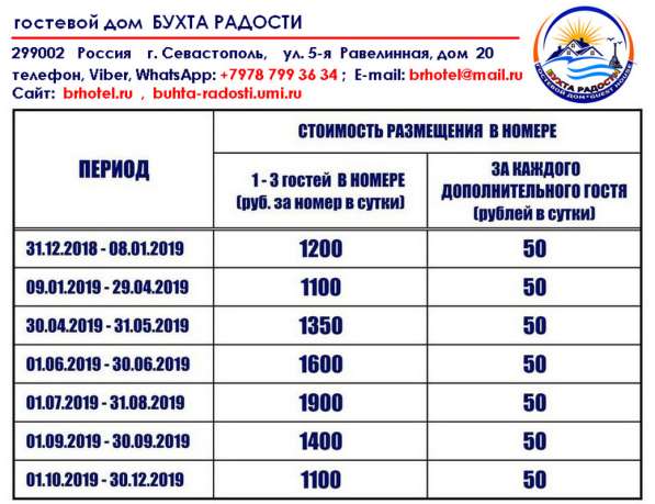 Уютное комфортабельное жилье на Северной стороне Севастополя в Севастополе фото 10