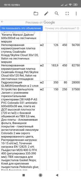 Отделочные работы в Москве фото 12