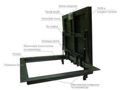 ревизионные напольные люки