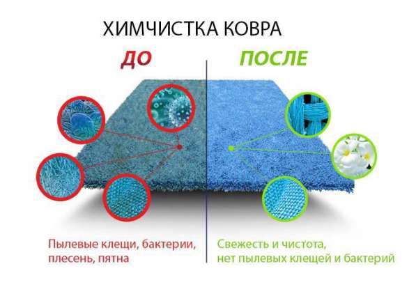 Химчистка ковролина в Перми