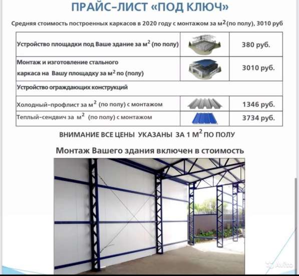 Металлоконструкция в Екатеринбурге