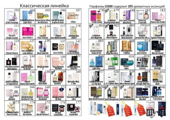 ДУХИ Чешской компании ESSENS в Воронеже фото 9