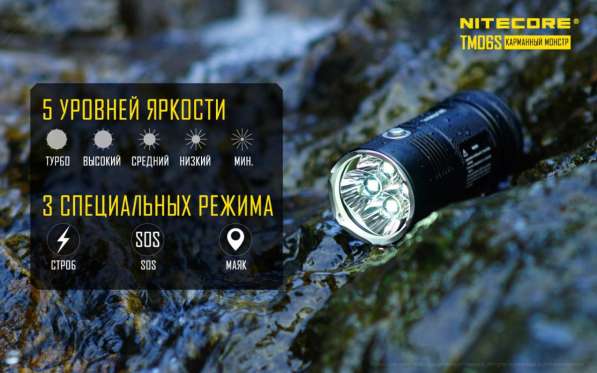 NiteCore Яркий аккумуляторный фоанарь - NiteCore TM06S в Москве фото 6