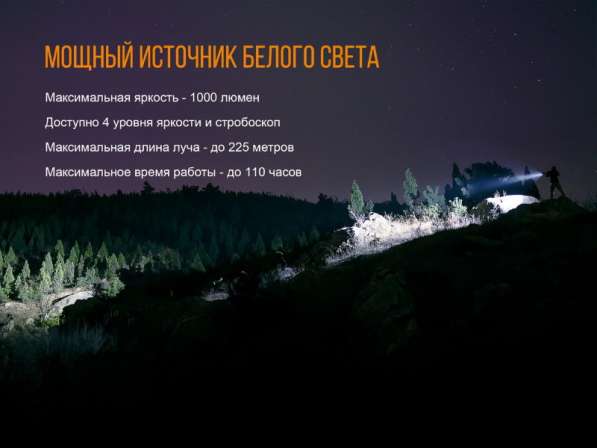 Fenix Фонарь подствольный — Fenix TK25UV с ультрафиолетом 365 нм в Москве фото 7