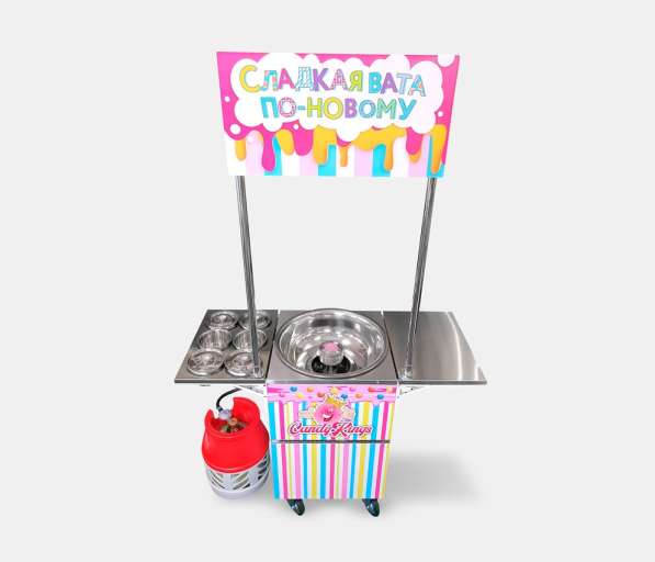 Оборудование для фигурной сахарной ваты Candyman Version 2 в Симферополе фото 20