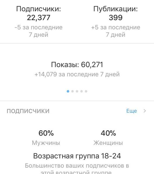 Продвижение бизнеса в социальных сетях в Москве фото 6