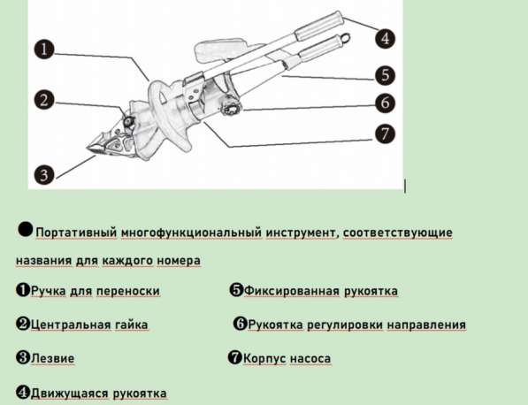 Ручной гидравлический спасательный комбинированный инструмен в Москве фото 3