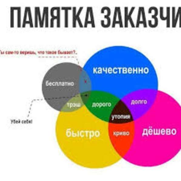 Услуги электрика от А до Я в фото 4