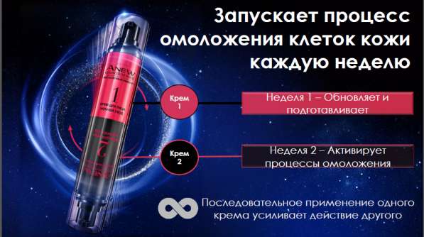 Новинка ночной крем для лица в Белогорске фото 3