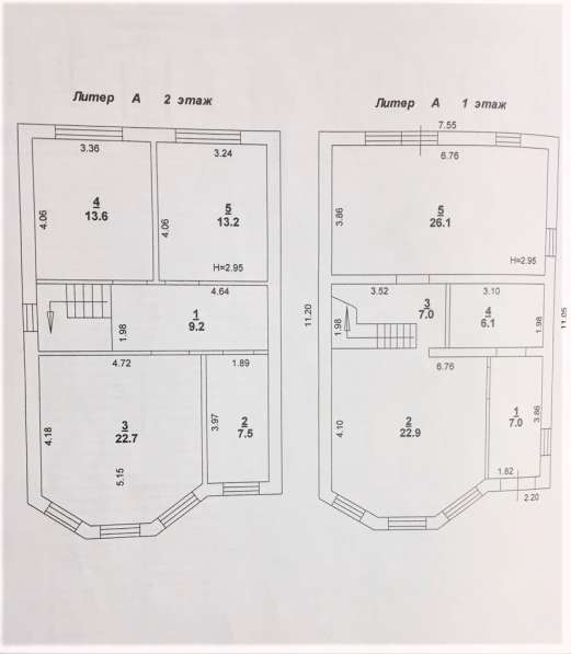 Продам дом в Ростов-на-Дону.Жилая площадь 140 кв.м. в Ростове-на-Дону