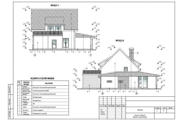 Проект реконструкции дома для согласования и строительства