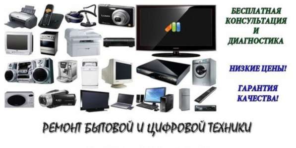 Ремонт микроволновых печей в Кирове