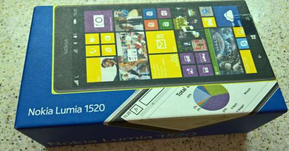 Продам Фаблет Nokia Lumia 1520 в Иванове