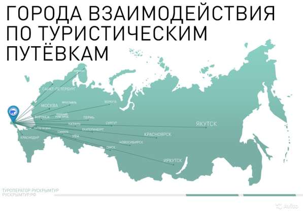 Туристический бизнес в Краснодаре