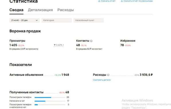 Авитолог увеличу ваши заявки в Туле фото 3