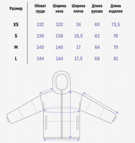 Куртка feelz новая в Москве