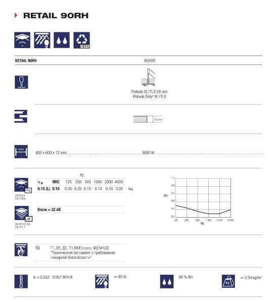 Плита потолочная Ритейл - продажа в Чебоксарах фото 5