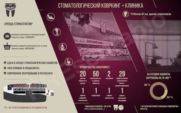 Презентация / Инфографика / Визитка / Логотип в Москве фото 43