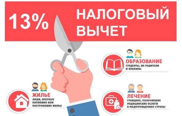 ПОМОЩЬ В ПОЛУЧЕНИИ НАЛОГОВОГО ВЫЧЕТА