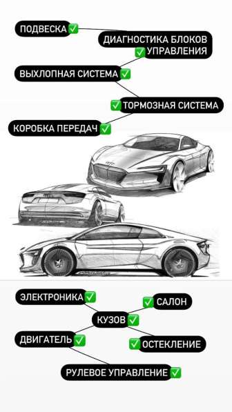 Автоподбор Выездная диагностика авто Автоэксперт в Екатеринбурге