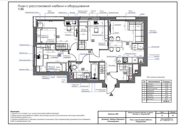 Дизайн интерьера, дизайн квартиры, дома, коммерция в Москве фото 4