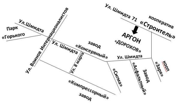 Услуги аргонной сварки