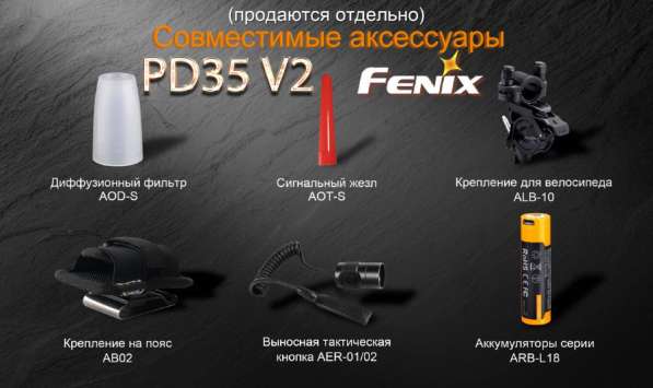 Fenix Компактный, светодиодный фонарь — Fenix PD35 V2.0 в Москве фото 6